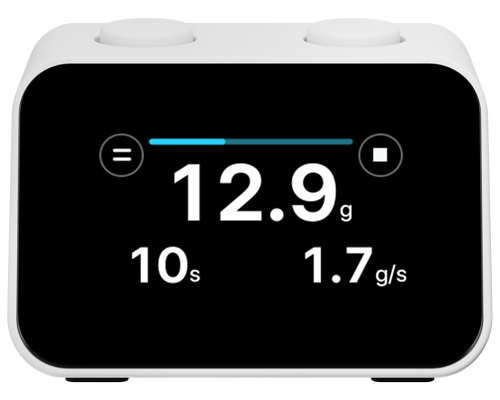 Core Display during extraction, graph view